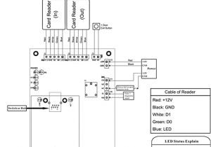 Basic Access Control Wiring Diagram Uhppote 2 4ghz Active Direction Long Range Card Reader Wiegand 26 for Car Parking