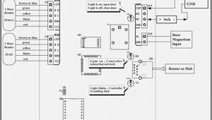 Basic Access Control Wiring Diagram Wiring Diagram Access Control System