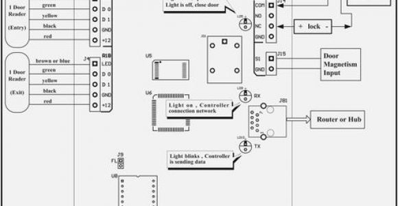 Basic Access Control Wiring Diagram Wiring Diagram Access Control System