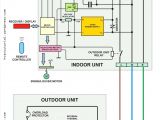 Basic Auto Electrical Wiring Diagram New Basic Wiring Colors Diagram Wiringdiagram Diagramming