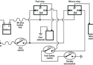 Basic Auto Wiring Diagram Electrical Schematic Wiring Diagram Autos Wiring Diagram Article