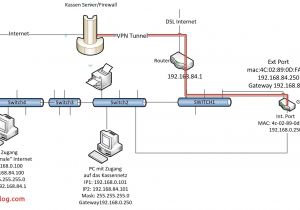 Basic Bathroom Wiring Diagram solar Panel Placement 12v Bathroom Fan Wiring Diagram Dhads Net