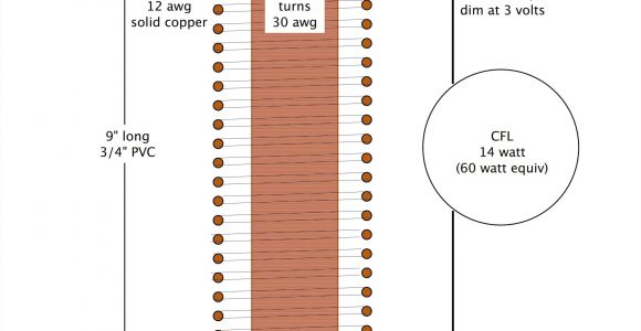 Basic Bathroom Wiring Diagram Unique Wiring Diagram Exhaust Fan Bathroom Diagram Diagramtemplate