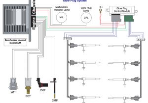 Basic Diesel Engine Wiring Diagram ford Diesel Engine Wiring Wiring Diagram Technic