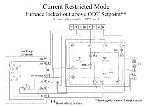 Basic Gas Furnace Wiring Diagram 2 Stage Furnace thermostat Full Wiring Related Post Two Gas