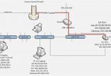 Basic Home Wiring Diagrams Led 110v Wiring Diagram Wiring Diagram Post