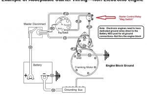 Basic Ignition Switch Wiring Diagram Understanding the Mag Switch Cummins Marine Engine