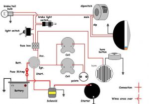 Basic Motorcycle Wiring Diagram Easy Motorcycle Wiring Diagram Wiring Diagram Basic Motorcycle Wiring Diagram Easy Motorcycle Wiring Diagram Wiring Diagram