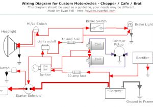 Basic Motorcycle Wiring Diagram Motorcycle Wiring Diagrams Wires Wiring Diagram Blog