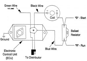 Basic Points Ignition Wiring Diagram Ballast Resistor Wiring Wiring Diagram