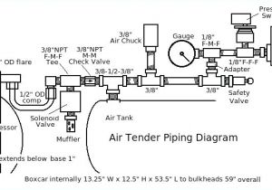 Basic Switch Wiring Diagram Figure 59 Pressure Switch Adjustment Diagram Wiring Diagram Show
