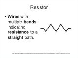 Basic Wiring Diagram Home Electrical Wiring Circuit Diagram Inspirational Home Electrical