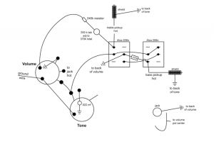 Bass Guitar Wiring Diagrams Pdf Prs Wiring Diagrams Wiring Diagram Centre