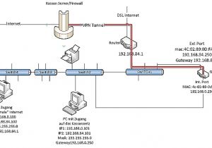 Bathroom Wiring Diagram Bathroom Light and Heater Itfhk org Bathroom Wiring Diagram Bathroom Light and Heater Itfhk org