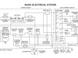 Battery Disconnect Switch Wiring Diagram Electrical System Caterpillar 1 Wiring Diagram 2 G S Bat Motor