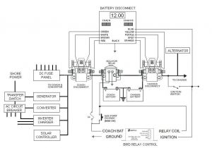 Battery isolator Relay Wiring Diagram P30 Wiring Relay Wiring Diagram Blog