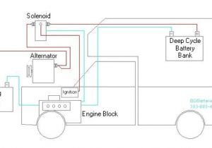 Battery isolator Wiring Diagram Rv Charger Wire Diagram Wiring Diagram Expert