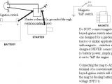 Battery Kill Switch Wiring Diagram Wiring Diagrams for Wisconsin Wiring Diagram Schematic