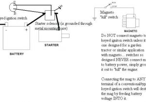 Battery Kill Switch Wiring Diagram Wiring Diagrams for Wisconsin Wiring Diagram Schematic