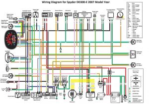 Battery Operated Cdi Wiring Diagram Pin On Garage Equipment
