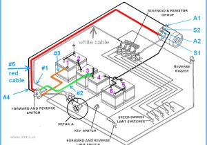 Battery Wiring Diagram for Club Car 36v Wiring Diagram Wiring Diagram Schema Battery Wiring Diagram for Club Car 36v Wiring Diagram Wiring Diagram Schema