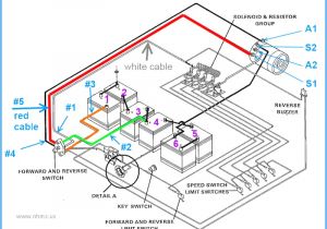 Battery Wiring Diagram for Club Car 36v Wiring Diagram Wiring Diagram Schema
