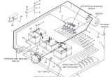 Battery Wiring Diagram for Club Car Club Car Wiring Diagram 36v Auto Diagram Database