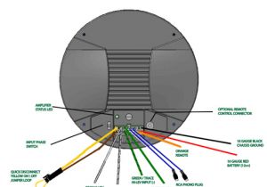 Bazooka Bta8100 Wiring Diagram Bazooka Wire Harness Diagram Wiring Diagram Centre Bazooka Bta8100 Wiring Diagram Bazooka Wire Harness Diagram Wiring Diagram Centre