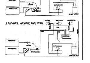 Bc Rich Warlock Wiring Diagram so Many Guitars so Little Talent Resurrecting some Reflex Red Pickups Bc Rich Warlock Wiring Diagram so Many Guitars so Little Talent Resurrecting some Reflex Red Pickups