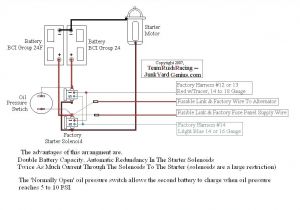Bci Bus Wiring Diagram Rv Trailer Battery Wiring Diagram Cciwinterschool org