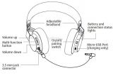 Beats solo 3 Wiring Diagram Beats solo 3 Wiresless Bluetooth Headphone with 5 Play Mode Oem Aaa