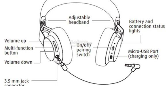 Beats solo 3 Wiring Diagram Beats solo 3 Wiresless Bluetooth Headphone with 5 Play Mode Oem Aaa