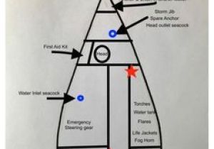 Beats solo 3 Wiring Diagram Die 17 Besten Bilder Zu Tech and Gadgets Over Ear