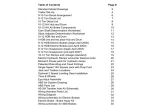Beaver Motorhome Wiring Diagram 4 Eager Beaver Trailers Manualzz Com Beaver Motorhome Wiring Diagram 4 Eager Beaver Trailers Manualzz Com