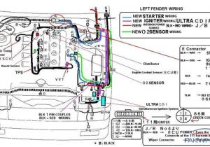 Bee R Rev Limiter Wiring Diagram toyota 4age Wiring Harness Wiring Diagram Centre