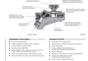 Belimo Lf24 Sr Wiring Diagram Belimo 3 Way Valve Piping Diagram Free Wiring Diagram