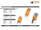 Belimo Lmb24 3 T Wiring Diagram Belimo Wiring Diagram Wiring Diagram