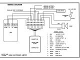 Bell Box Wiring Diagram Wiring Diagram for Alarm Wiring Diagram Option