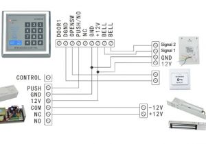 Bell Door Entry Systems Wiring Diagram Door Entry Phone Wiring Diagram Ethiopiabunna org Bell Door Entry Systems Wiring Diagram Door Entry Phone Wiring Diagram Ethiopiabunna org
