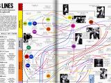 Belle Minimix 150 Wiring Diagram Studio 54 S Cast List A who S who Of the 1970s Nightlife Circuit