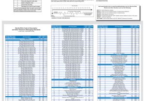 Bendix Trailer Abs Wiring Diagram Bendix Bw2786 User S Manual Manualzz Com