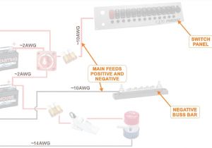 Bep Battery Switch Wiring Diagram Boat Amp Wiring Diagram Wiring Library