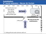Berner Air Curtain Wiring Diagram Air Curtain Installation Cost Home the Honoroak