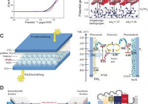 Best Free Wiring Diagram software Schwarzer Phosphor Neu Entdeckt Vom Volumenmaterial Zu Best Free Wiring Diagram software Schwarzer Phosphor Neu Entdeckt Vom Volumenmaterial Zu