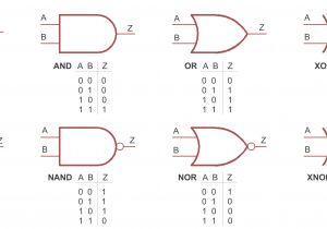 Best Wiring Diagram software Simple Cpu V1 Best Wiring Diagram software Simple Cpu V1
