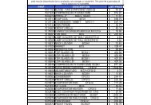Beverage Air Ef48 1as Wiring Diagram Autparts Mar 23 2010 Beverage Air