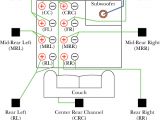 Bi Wire Speaker Connection Diagram Energy Speaker Wiring Diagram Wiring Diagram