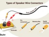 Bi Wire Speaker Connection Diagram How to Connect Speakers Using Speaker Wire