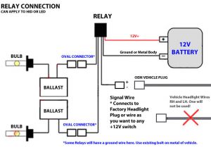 Bi Xenon Hid Wiring Diagram H4 Hid Wiring Diagram Fokus Www thedotproject Co