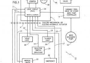 Biffi Actuator Wiring Diagram Wiring Diagram Limitorque Mx 10 Wiring Diagram Technic